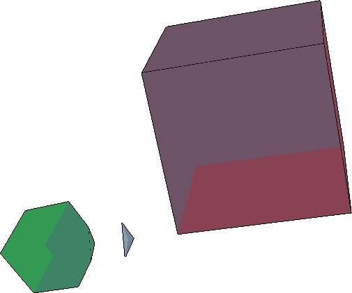 Esempio 4